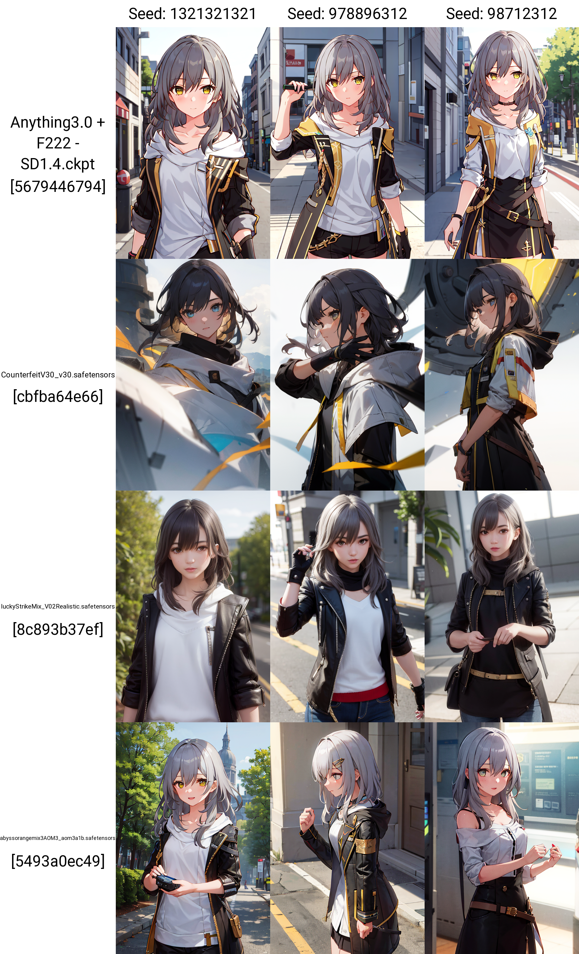 xyz_grid-0039-1321321321-1girl, _lora_HonkaiStarRailAnything3.0-000008_0.6_.png